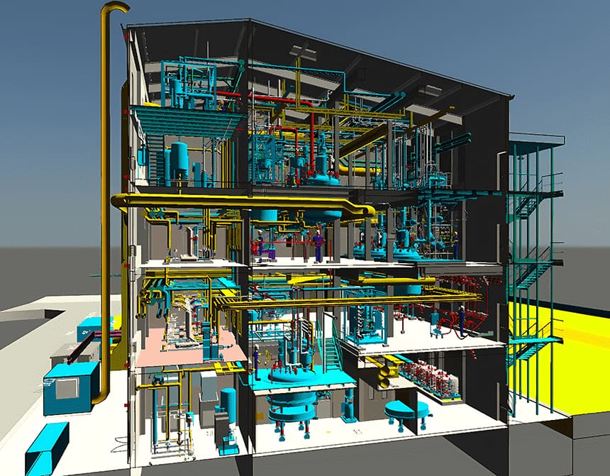 Constant investments