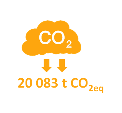 CO2EQ.png